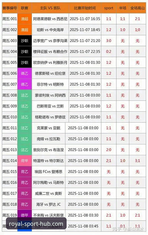 皇冠体彩平台最新版本v2.4.0全面解析：一键安装与体育赛事数据的深度整合
