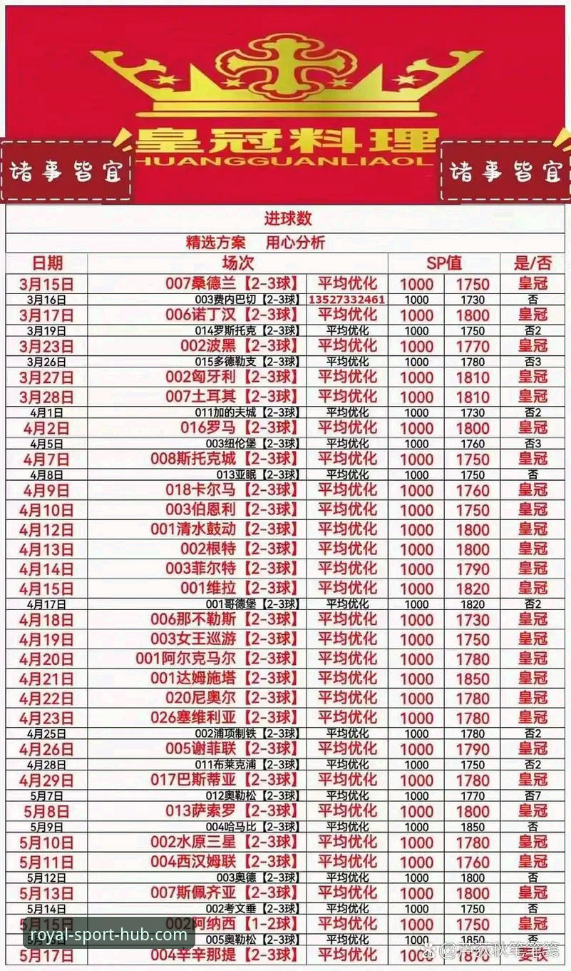 皇冠体彩平台2025最新动态：皇冠体育注册入口升级带来全新沉浸体验